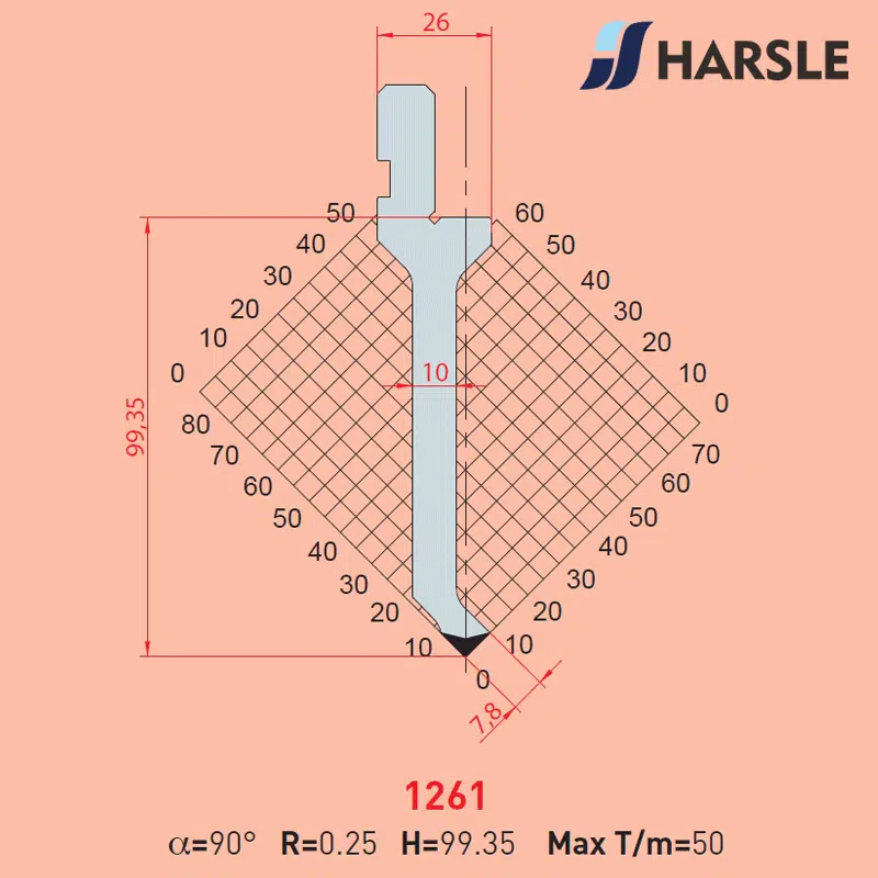 1261 AMADA-PROMECAM Sash Punch - Image 1