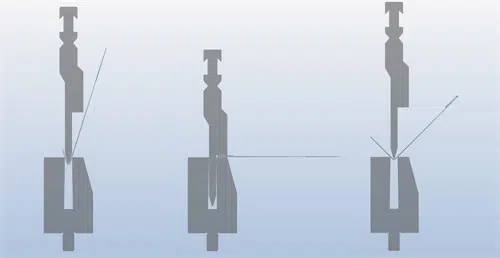 The Best Guides For Press Brake Tooling 11 Combinación de flexión