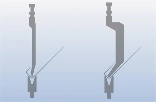 The Best Guides For Press Brake Tooling 6 Selección de puñetazos