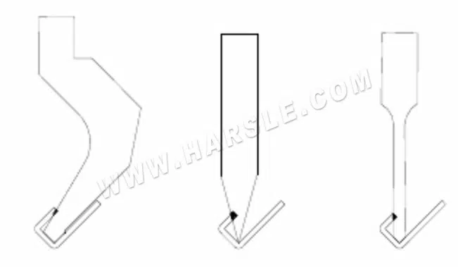 เครื่องมือกดเบรก