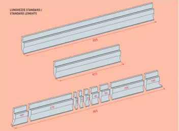 3 Press Brake Tooling Tips You Need to Learn Now 10 Phân đoạn cú đấm