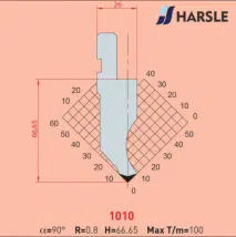 3 Press Brake Tooling Tips You Need to Learn Now 13 Cú đấm tiêu chuẩn thông thường